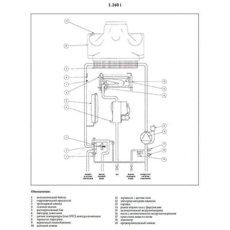 Котел газовый настенный Baxi LUNA-3 Comfort 1.240 i (Бакси)