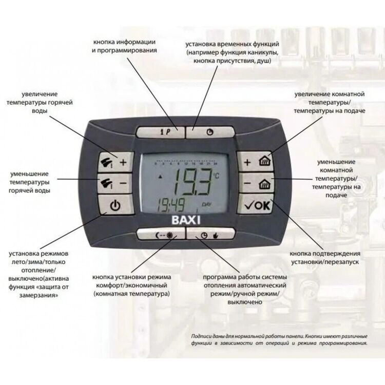 Котел газовый настенный Baxi LUNA-3 Comfort 240 i (Бакси)