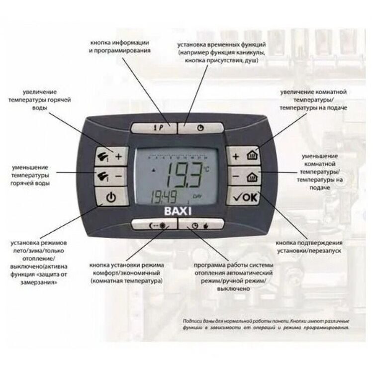 Котел газовый настенный Baxi LUNA-3 Comfort 1.240 i (Бакси)